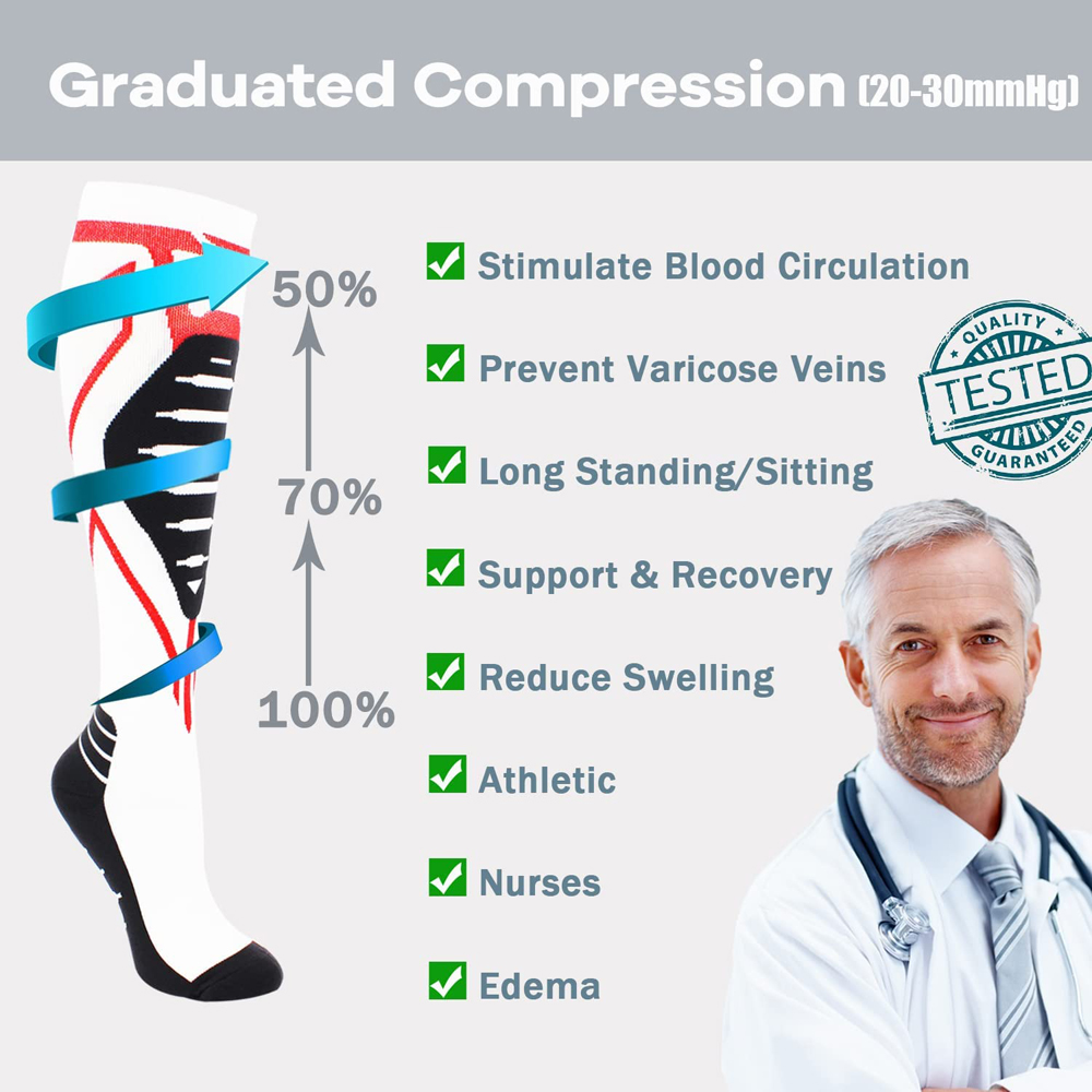 1Pair Compression Socks for Me - مراجعة Compression Sock Medical وسعره