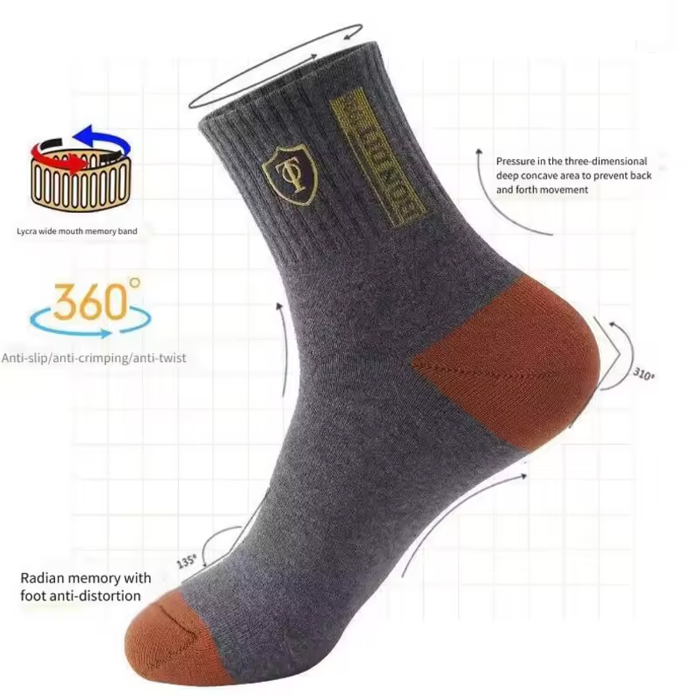 Men's 5/10-Pack Premium Therma - مراجعة Cotton Crew Sock Pack وسعره