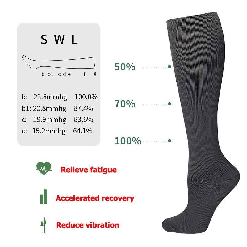 Unisex Anti-Fatigue Compressio - مراجعة Compression Sock Medical وسعره
