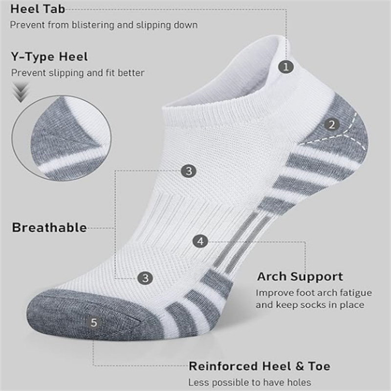6/24 Pairs Cushioned Breathabl - مراجعة Athletic Sock Cushion وسعره