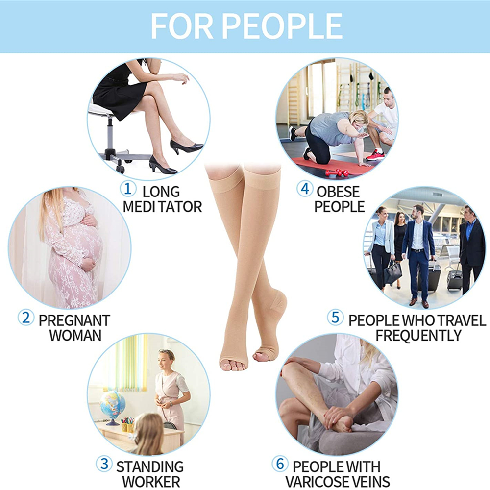 Compression Socks S-XXL Medica - مراجعة Compression Sock Medical وسعره