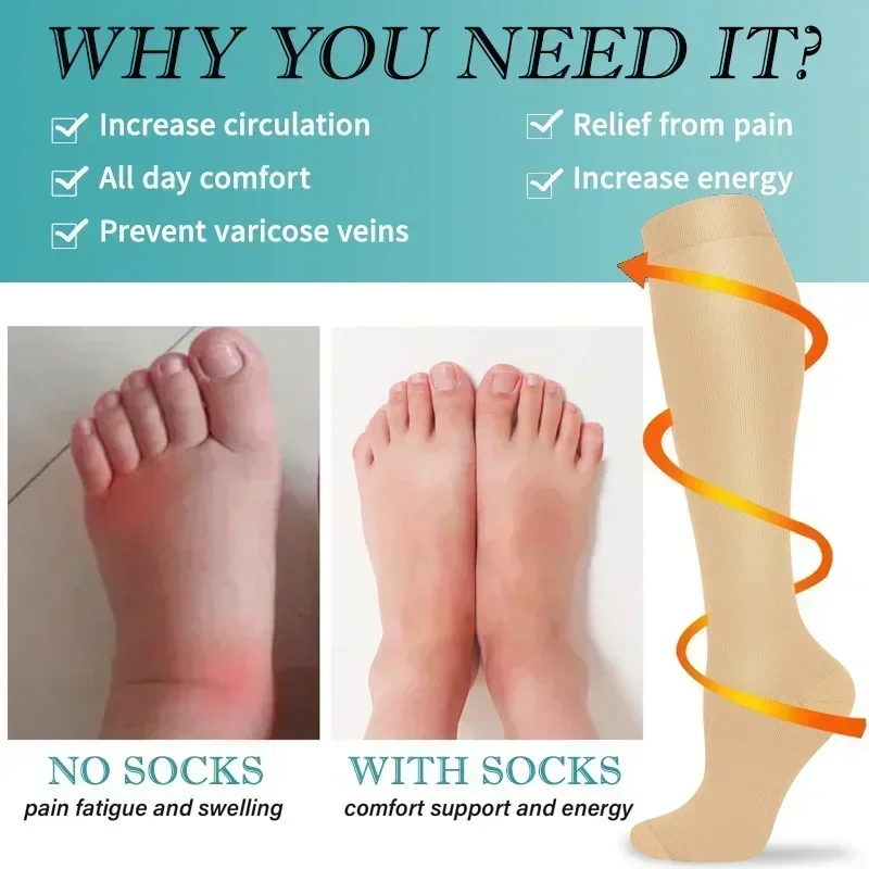 1 Pair Women's & Men's Compres - مراجعة Compression Sock Medical وسعره